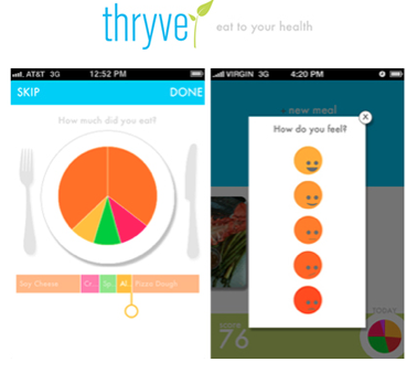 Friday Finds: Thyrve is Live, Calorie Conundrum & Some Great Deals!