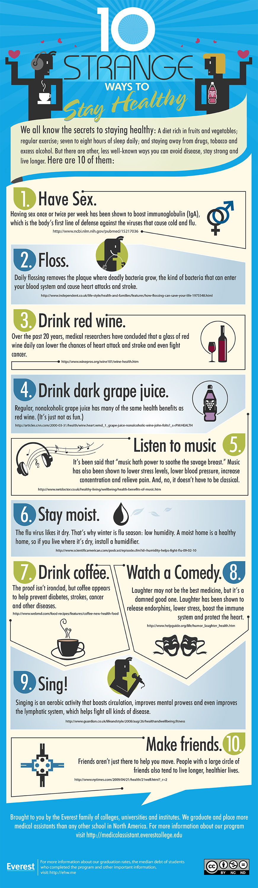http://dailyinfographic.com/10-strange-ways-to-stay-healthy-infographic