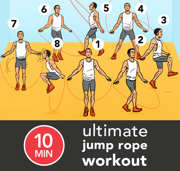 Low-Cost, Effective Workouts with Bodbot or a Jump Rope & Mid-week Deals!