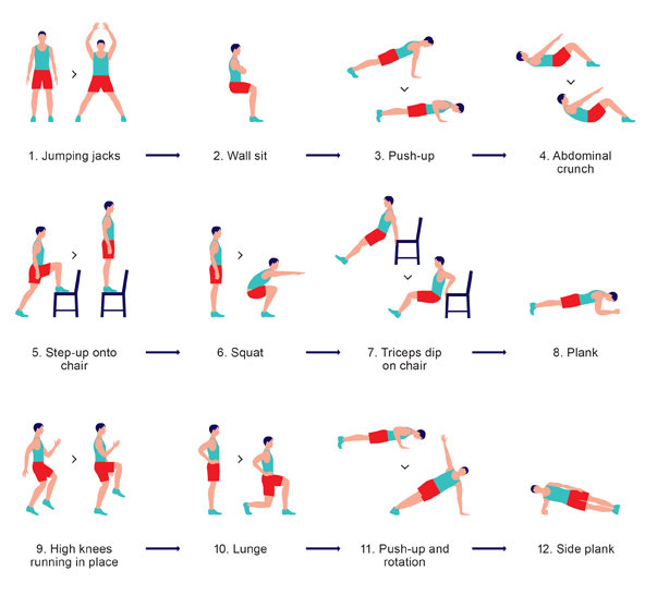 12 exercises no equipment. Seems doable! Right? Source: NY Times May 12, 2013