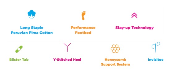 Features of Bombas Socks